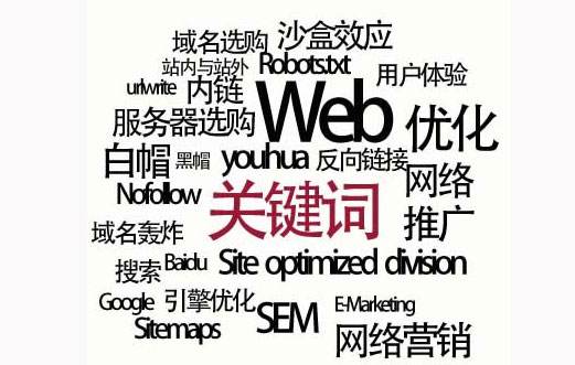 长垣市网站建设,长垣市外贸网站制作,长垣市外贸网站建设,长垣市网络公司,SEO优化之如何提升关键词排名？